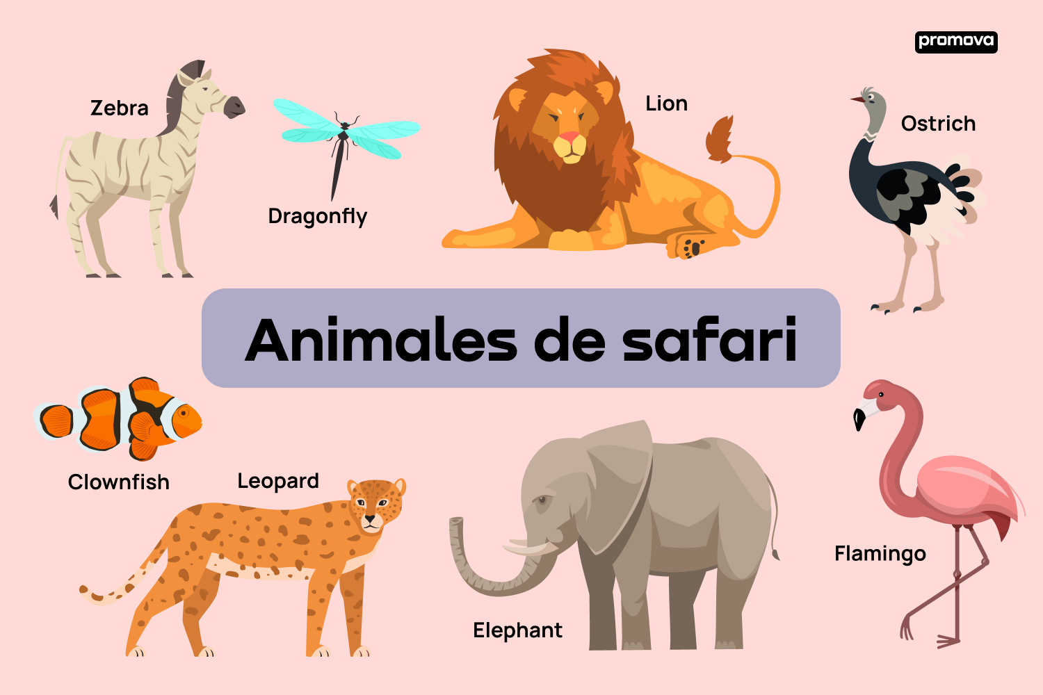 Aprende sobre la fauna del safari con este vocabulario esencial