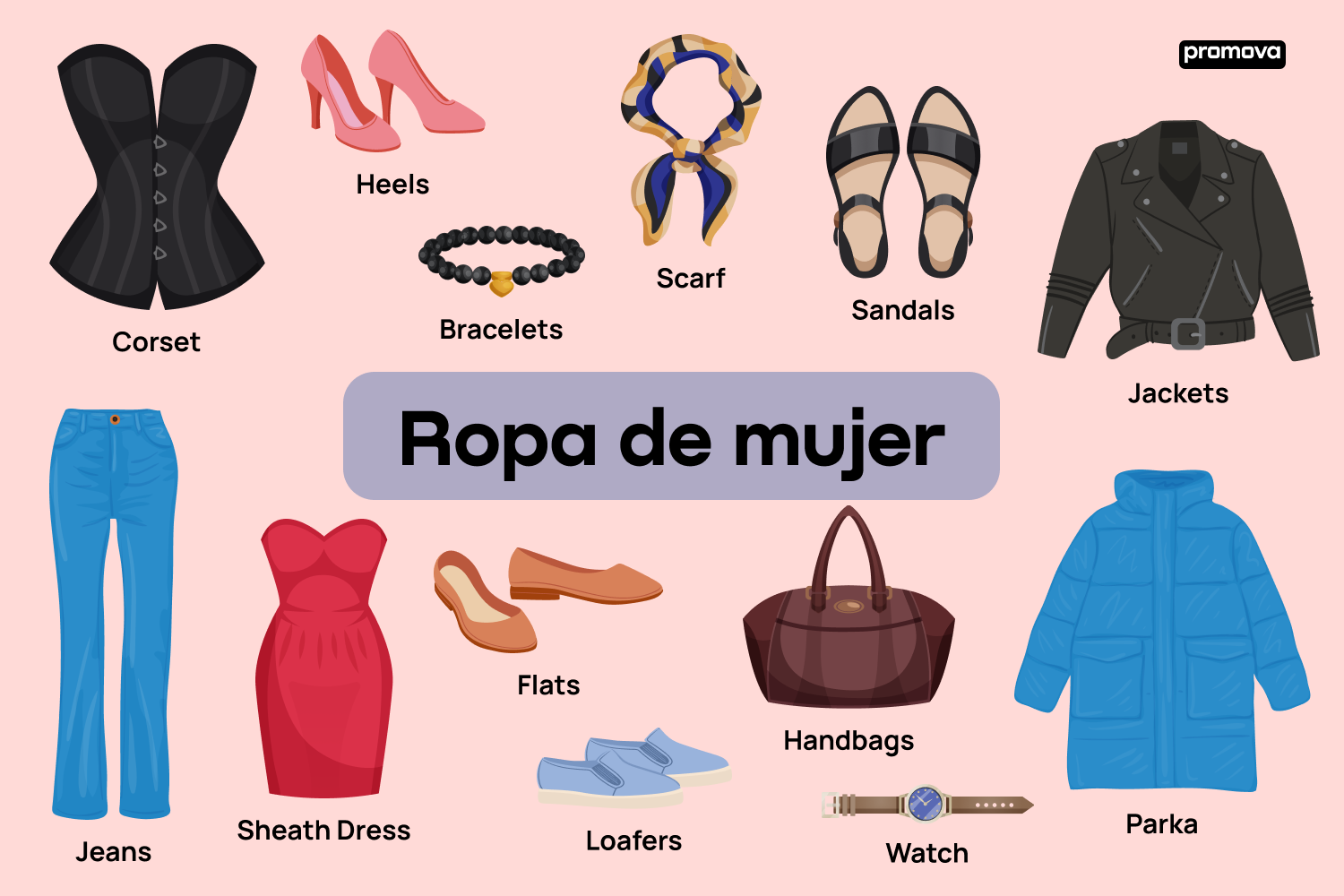 Explorando el guardarropa: Vocabulario de ropa de mujer en inglés