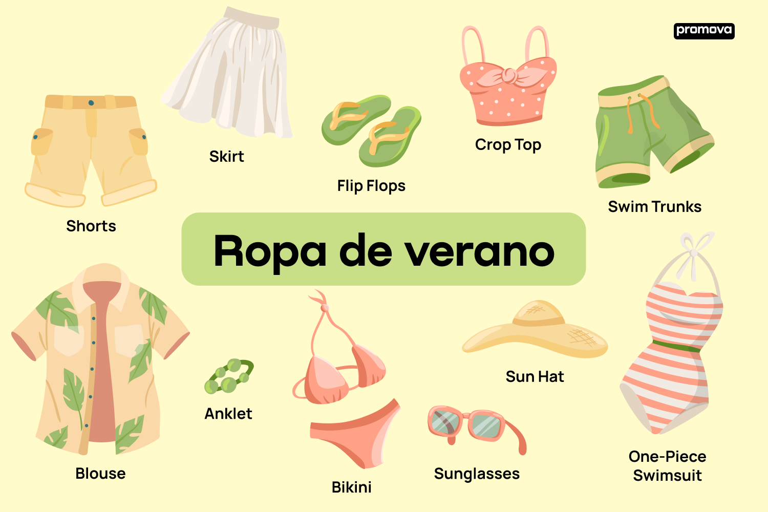 Descubre palabras clave de la ropa de verano: Amplía tu vocabulario