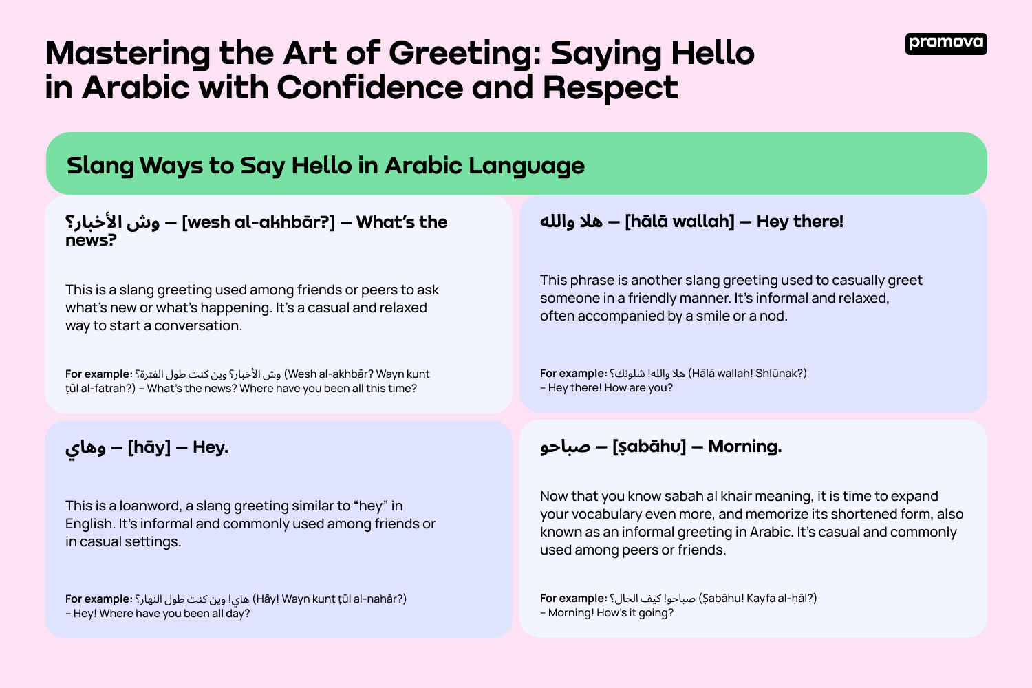 Saying Hello in Arabic with Confidence and Respect