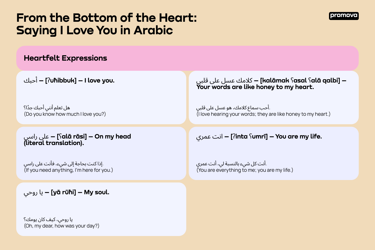 Saying I Love You in Arabic