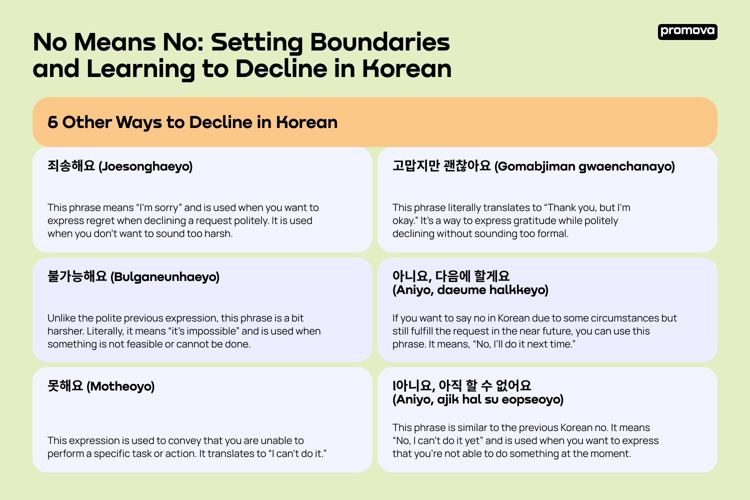 Setting Boundaries and Learning to Decline in Korean