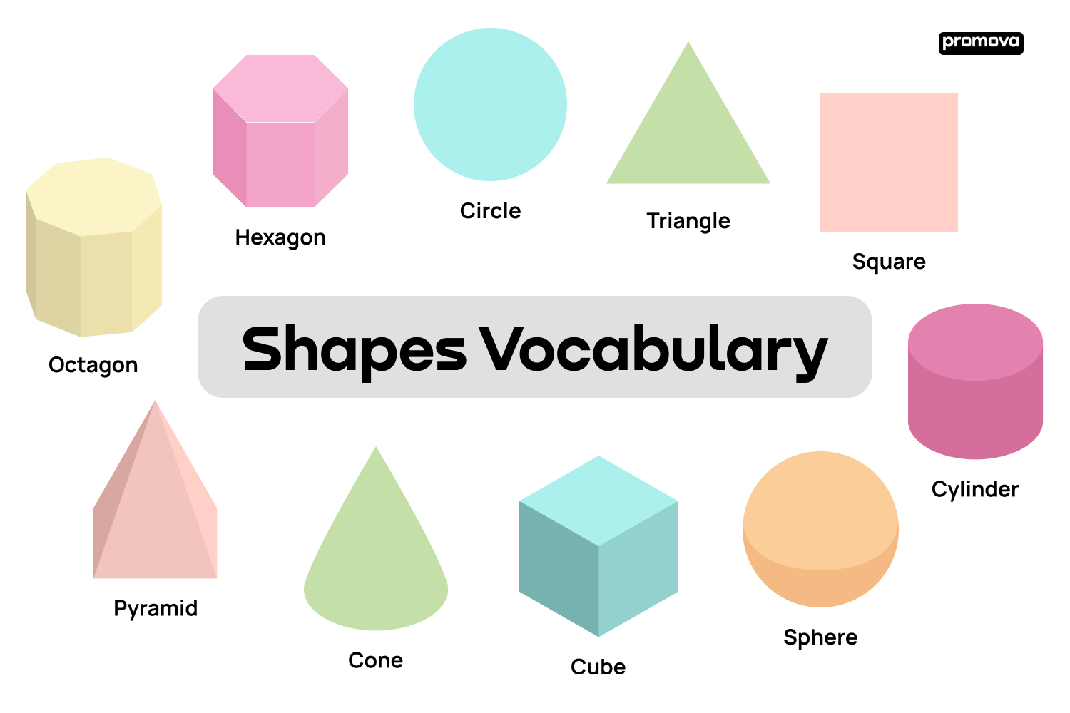 Shapes Vocabulary