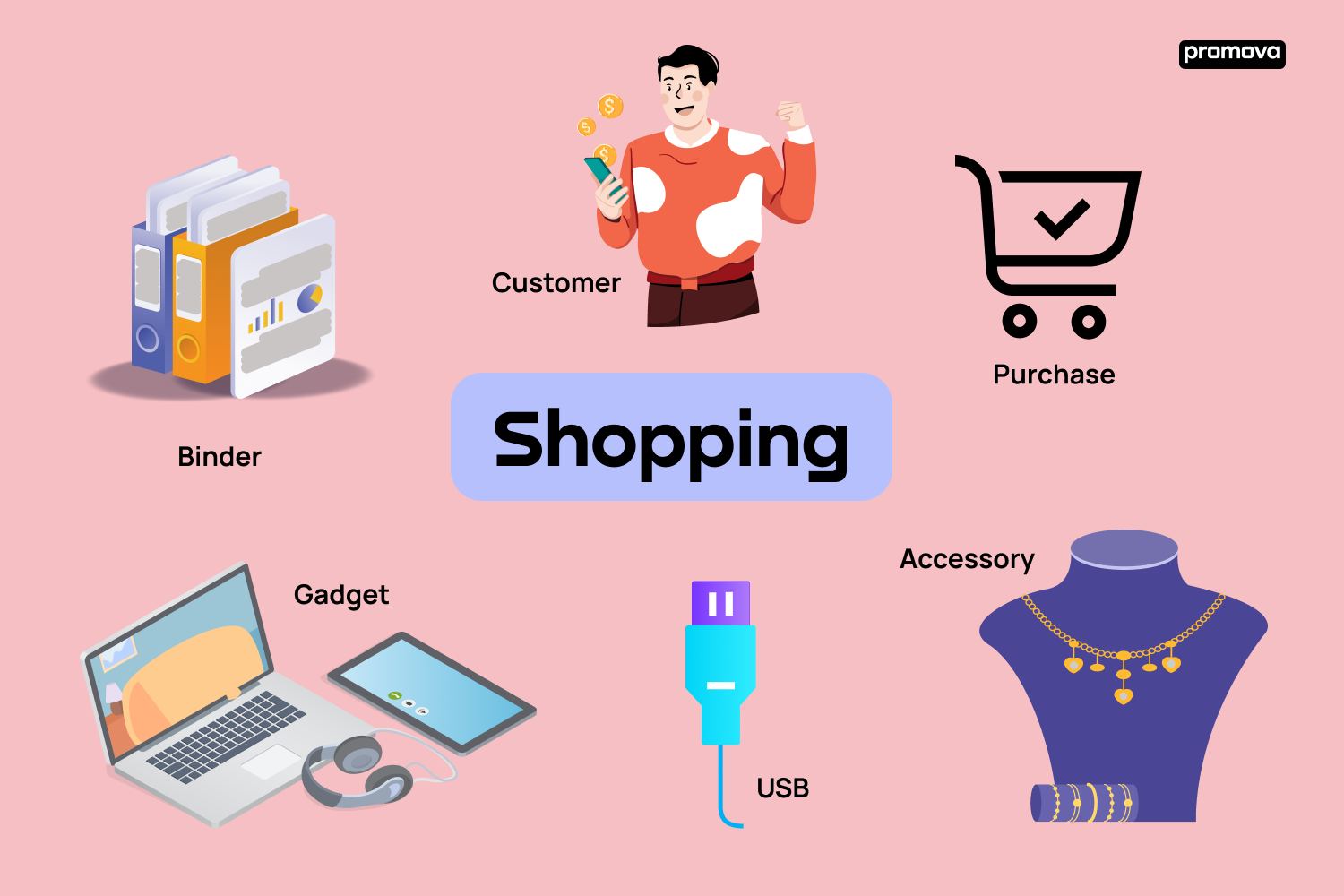 Mastering the Language of Shopping: Essential Vocabulary Guide