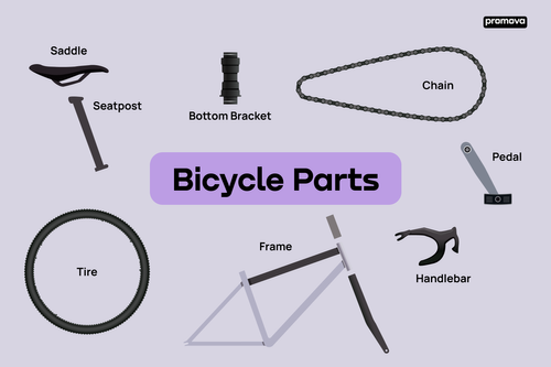 Folding bike best sale parts names