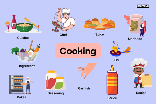 Mastering Kitchen Vocabulary: A Comprehensive List of Utensils in English