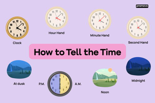 Essential Vocabulary And Phrases For Telling Time In English
