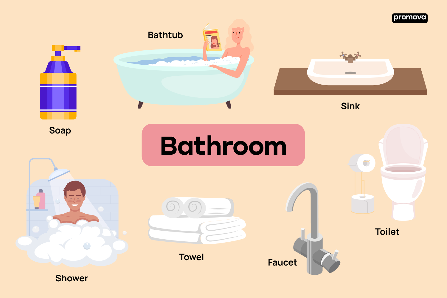 Bathroom Items Vocabulary