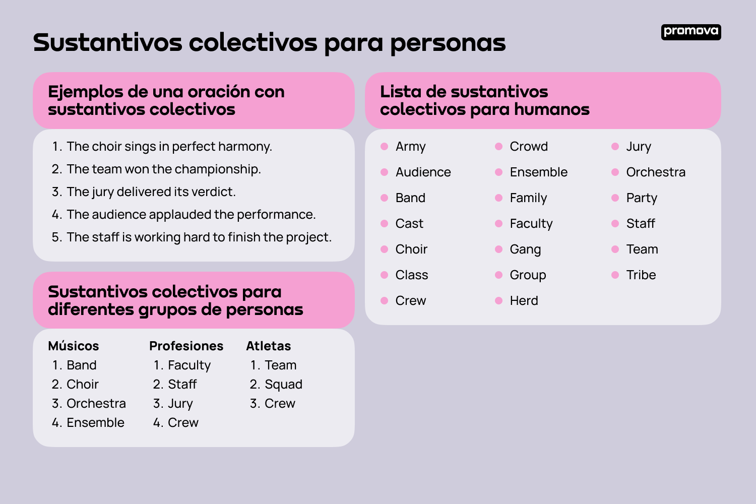 Explora los sustantivos colectivos para personas: Guía completa
