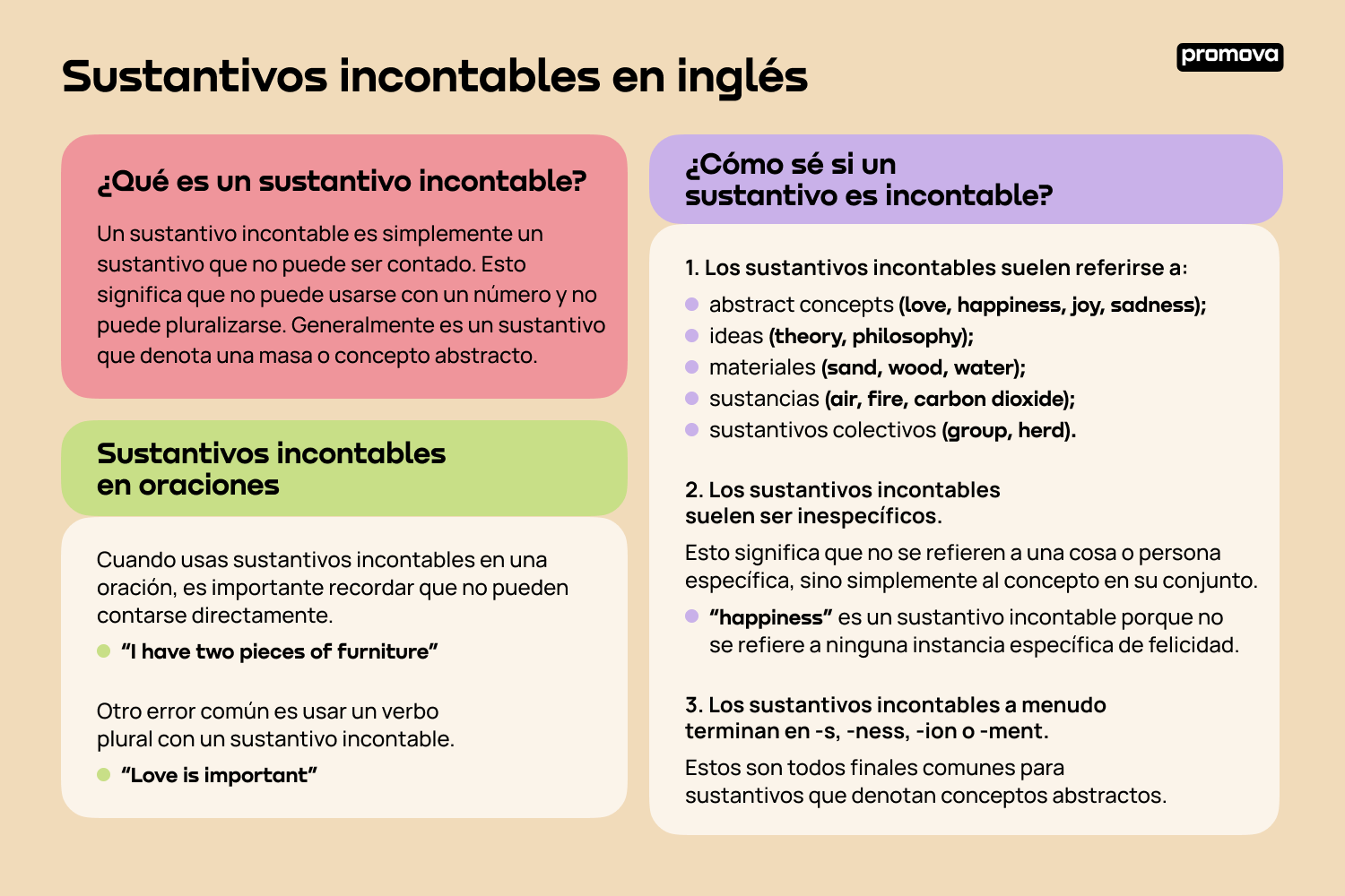 Sustantivos incontables en inglés: Ejemplos y reglas gramaticales
