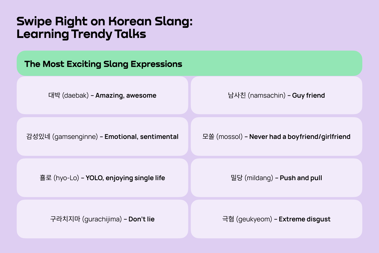 Swipe Right on Korean Slang: Learning Trendy Talks