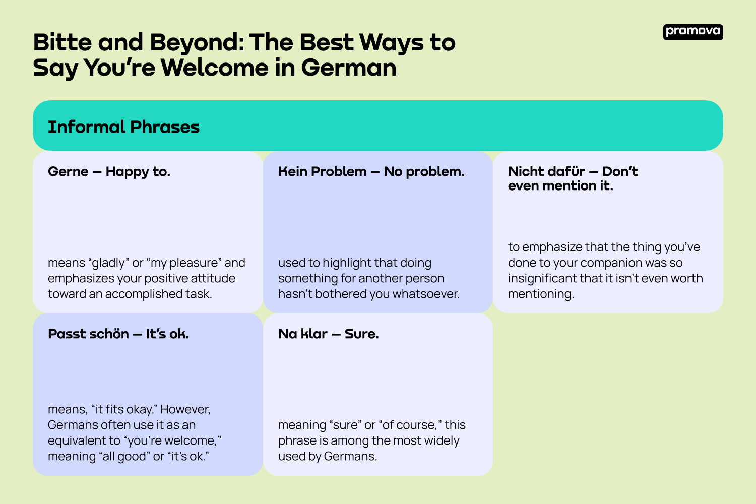 Bitte and Beyond: The Best Ways to Say You’re Welcome in German