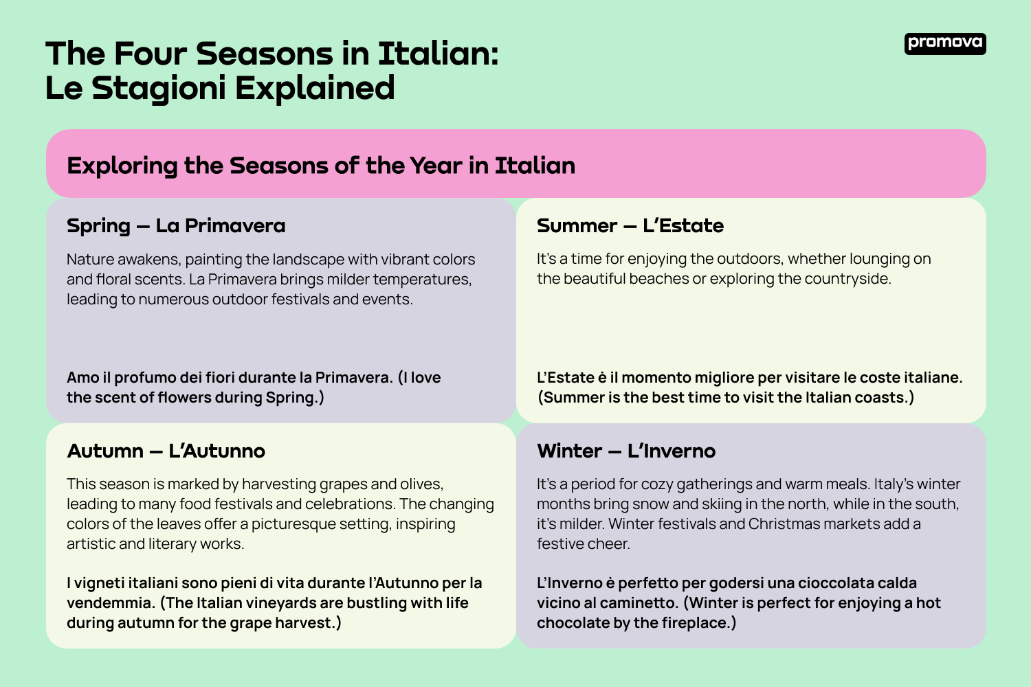 The Four Seasons in Italian