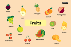 Fruits Name in English - GeeksforGeeks