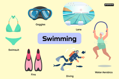 French Swimming Vocabulary