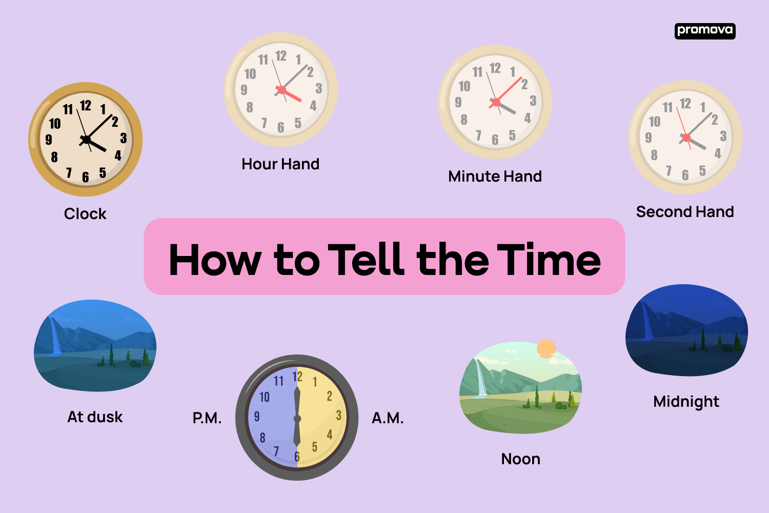 Time Words PowerPoint (Teacher-Made) Twinkl, 58% OFF