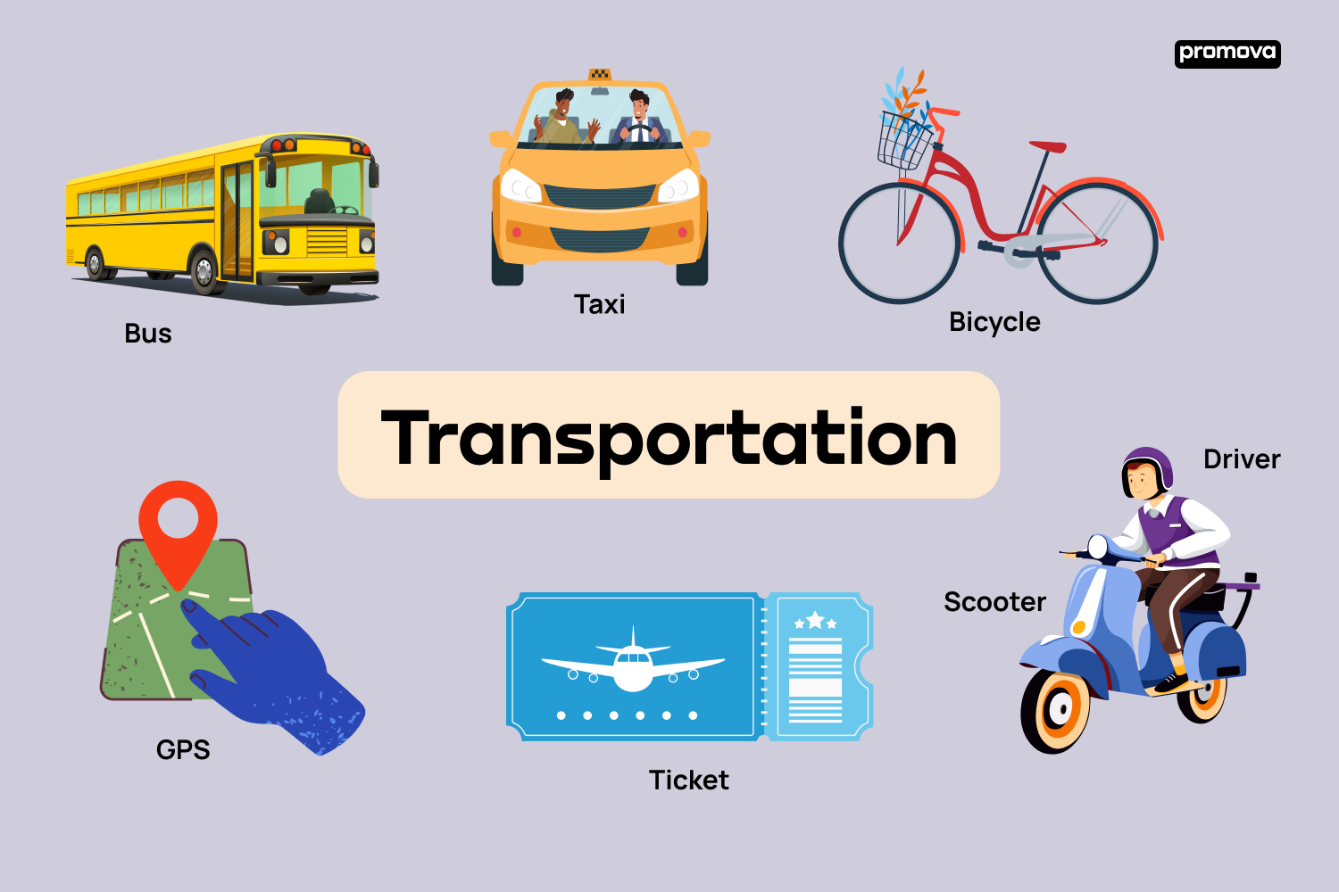 Discover Transportation: Essential Vocabulary Guide 