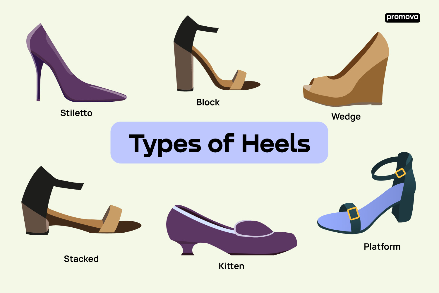 Elevating Fashion: Types of Heels Vocabulary Guide for the Fashion-Forward