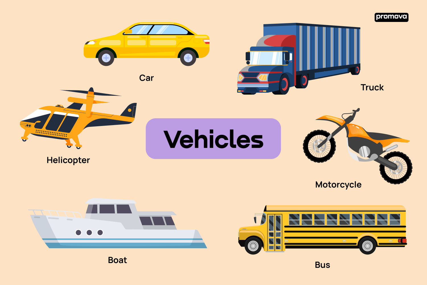 Mastering Transportation: Types of Vehicles Vocabulary Guide