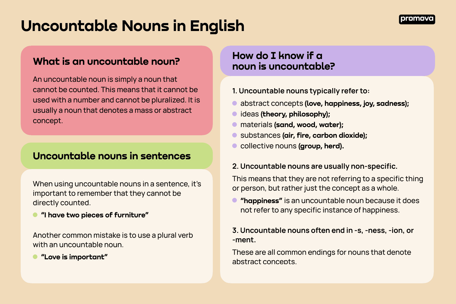 Uncountable Nouns in English