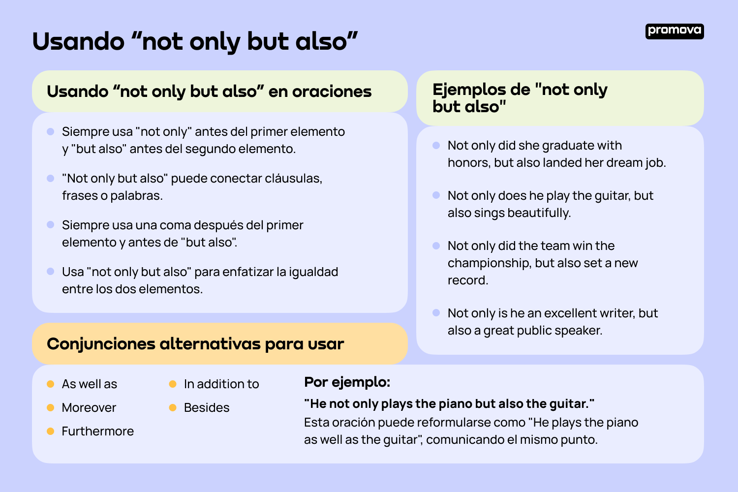 Aprendiendo a usar 'not only but also' en inglés: Ejemplos prácticos