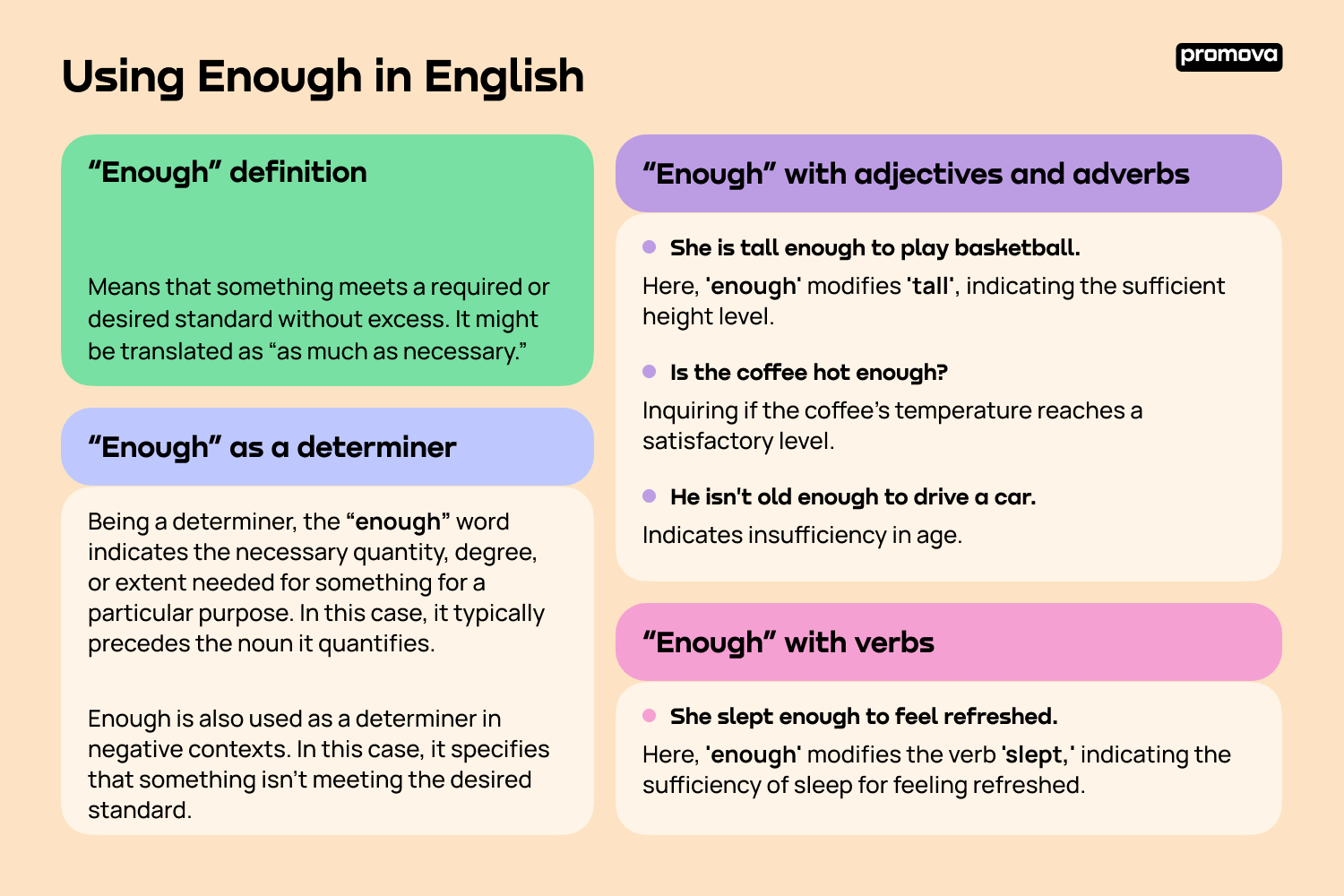 Mastering the Usage of 'Enough' in English