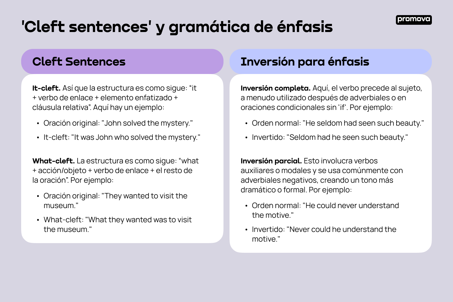 Aprende sobre las cleft sentences y cómo enfatizar en inglés