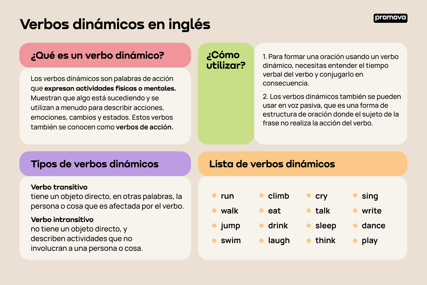 Domina la función y uso de los verbos dinámicos en inglés