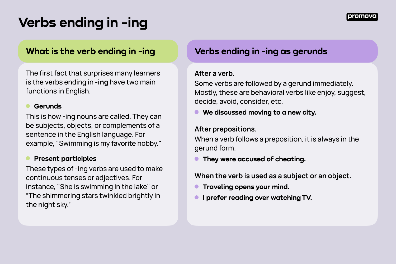 Exploring Verbs Ending in '-ing'