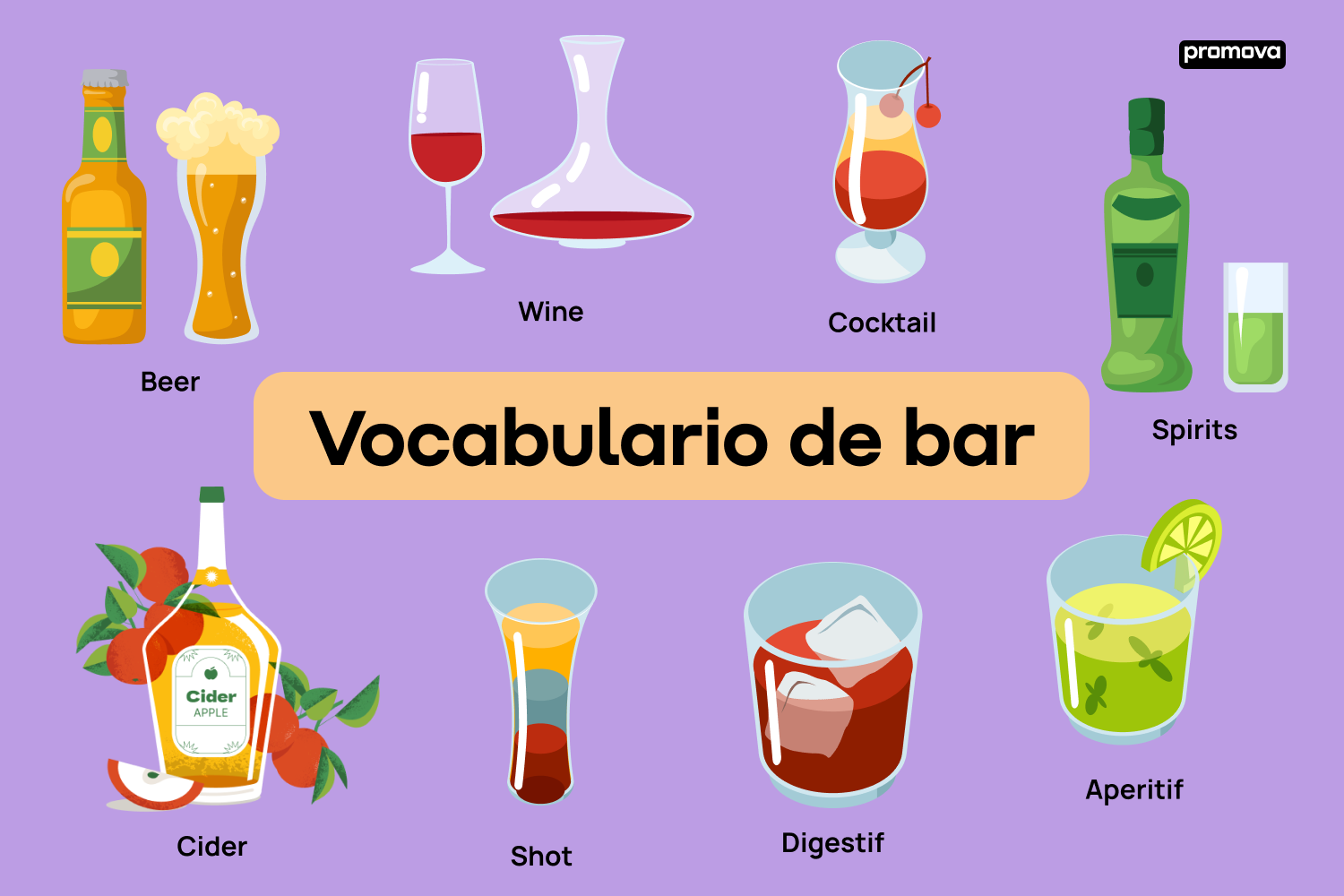Guía de vocabulario de bar para estudiantes de idiomas en inglés