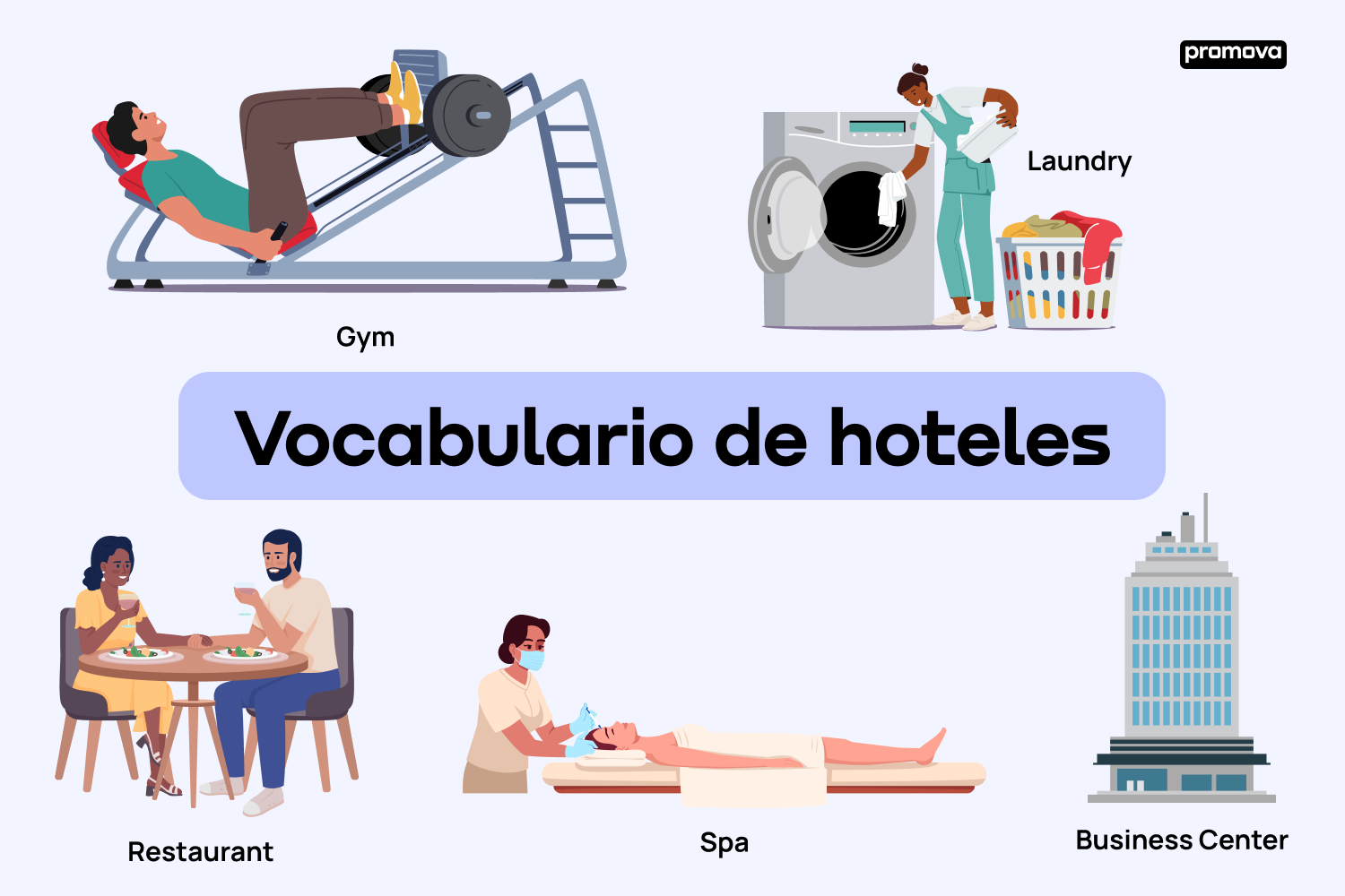 Aprende el vocabulario de hoteles: Expresiones importantes en inglés