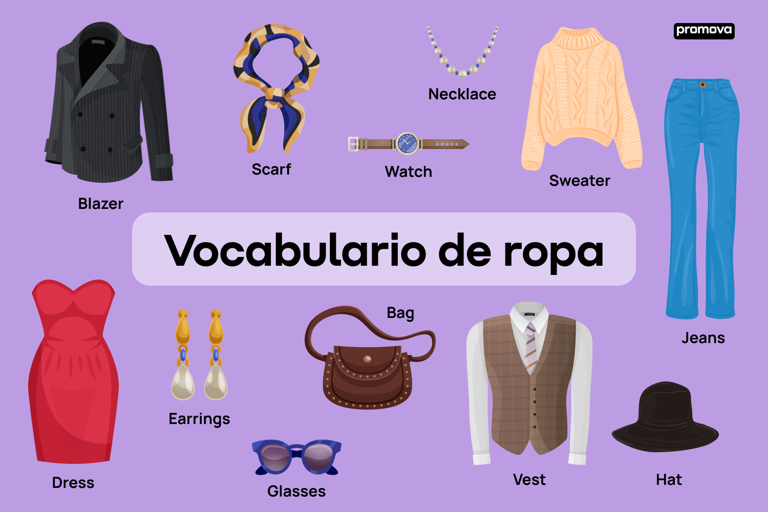 Vocabulario de moda en inglés: Prendas y accesorios para expresarte