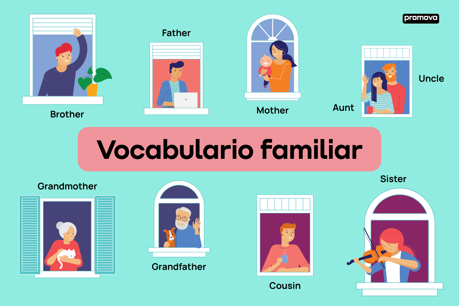 Dominando el vocabulario familiar en inglés: Guía práctica y completa