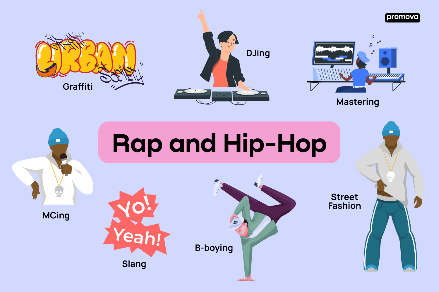 Hip Hop Songs About Living Life Easy Deals | smarys.org