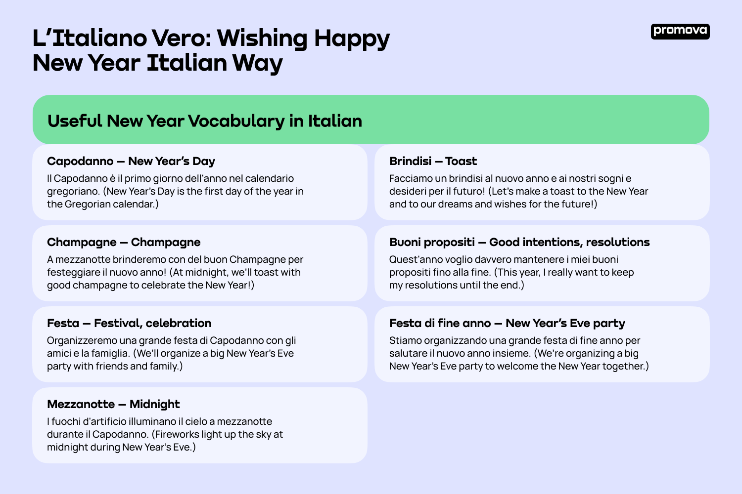 Wishing Happy New Year Italian Way