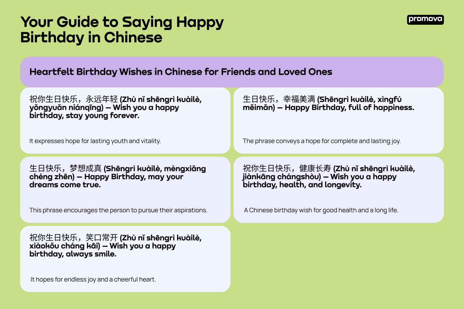 Your Guide to Saying Happy Birthday in Chinese