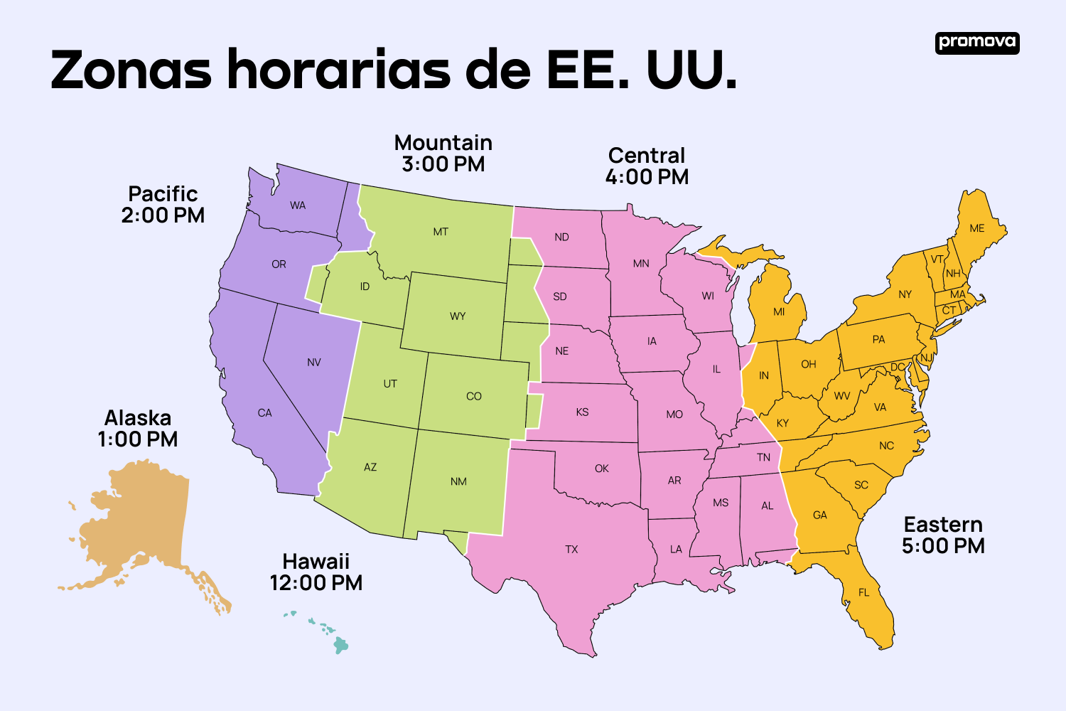 Navegando por el tiempo: Zonas horarias de los Estados Unidos en ingles